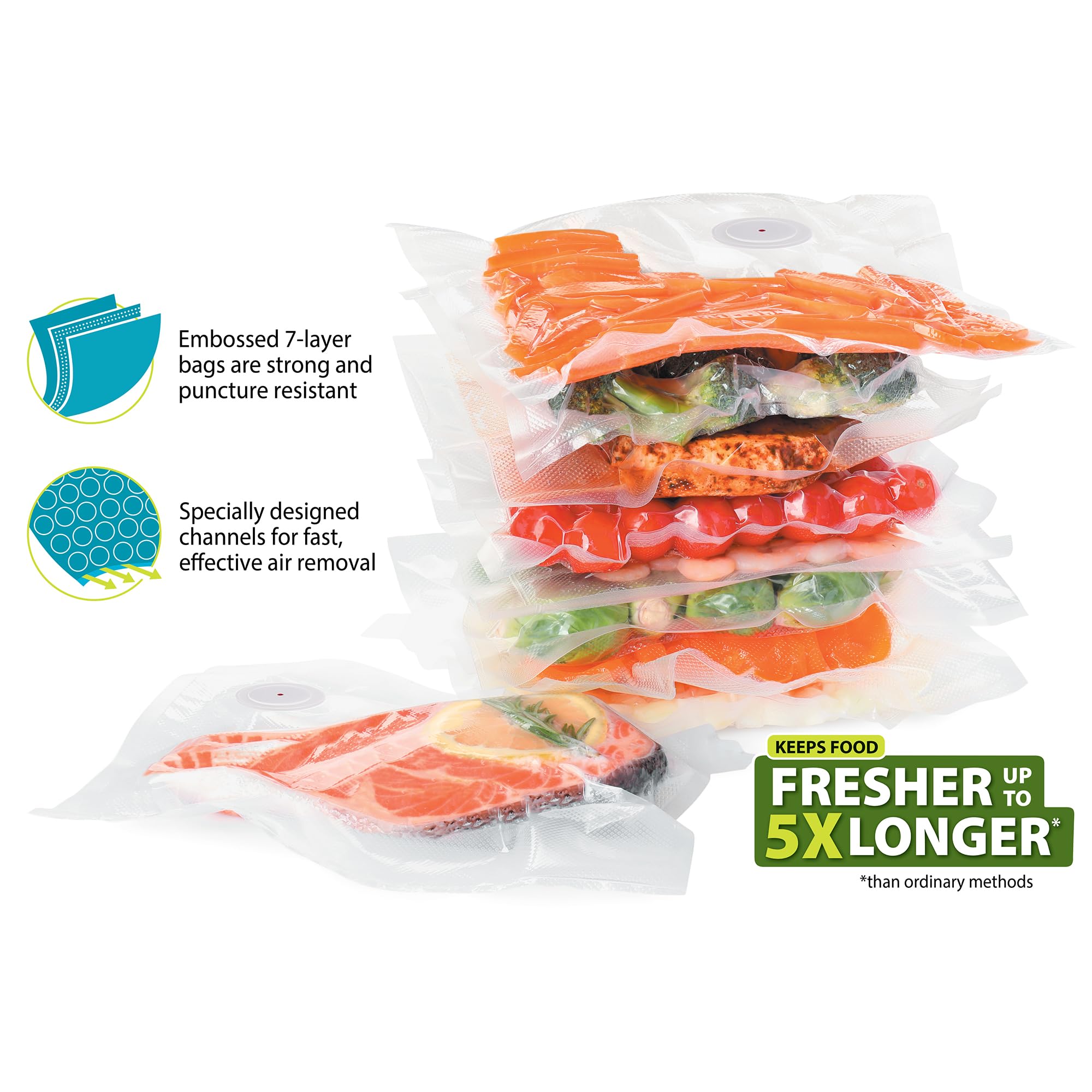 Geüpgradede versie vacuüm voed - Food Storage Zipper Bags recensie en prijs