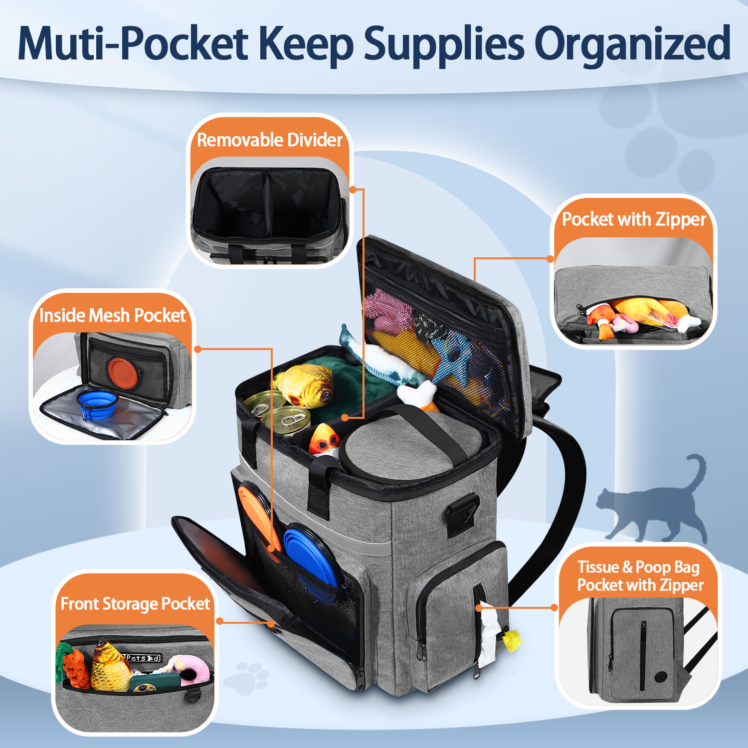 Petskd Outdoor Hond Organizer  - Food Storage Zipper Bags recensie en prijs